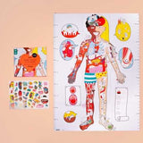 Poster XL My body + pegatinas