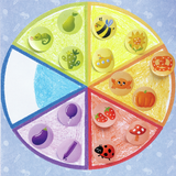 Ceras de Colores