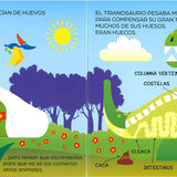 Un Dino por Dentro